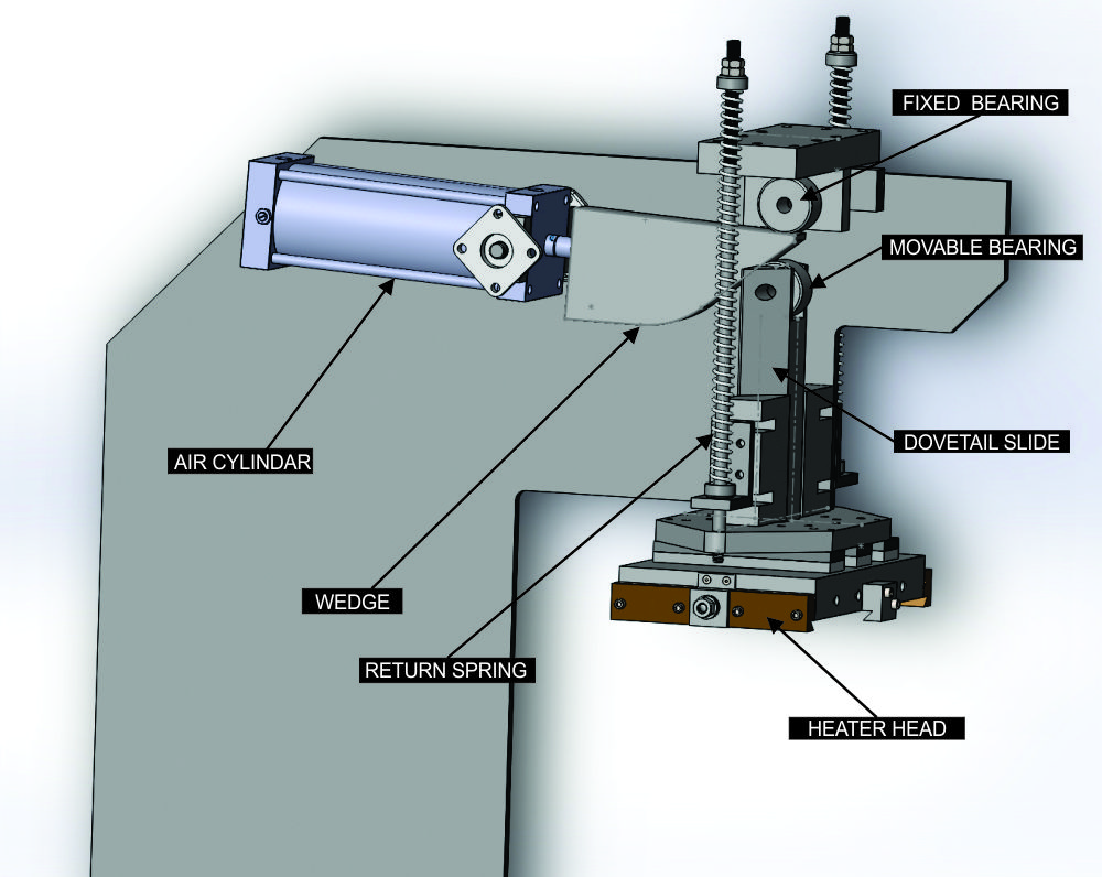 Wedge Press_2